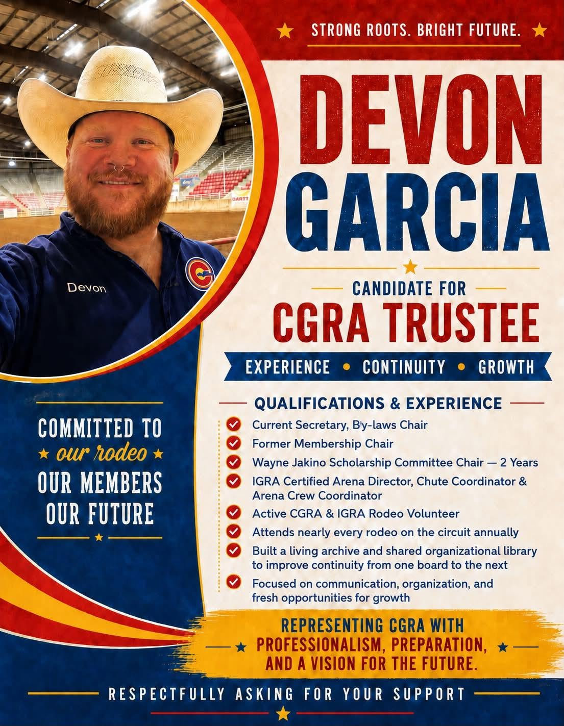 Board of Directors elections — CGRA archive